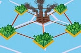 The Future of Carbon Offset Marketplaces