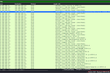 Network Forensics: PCAP Analysis of a cyber attack.