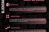 Benefits of Blockchain