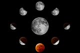 Photo of the moon phases