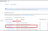 Incentivising Microsoft Teams contributions with Power Automate