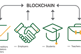 How Blockchain can Redefine the Dynamics of Education