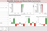 [2016–11–10] MemSQL, Tableau, and the Democratization of Data