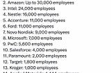 The Layoff Wave Tells Two Stories. Most People Only See One.