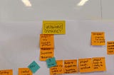 My EventStorming learning: use visual anchors before the discover of Bounded Contexts