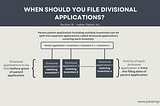 When should you file a divisional patent application in India? — PatentGrasp 2022