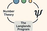 🧠 The Langlands Program: The Grand Unified Theory of Mathematics?