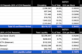 ICHI Weekly Review — Week 39 (September 20–26, 2021)