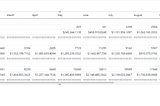 FIX MATRIX COLUMN WIDTH IN POWER BI