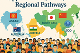 Globalization in Transition: Opportunities, Risks, and Regional Pathways