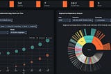 Dash Club 20: Introducing Plotly Cloud, Plotly Studio, and Dash Highlights, Plotly Vibe-a-Thon…