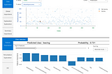 9 Awesome Python packages for Machine Learning that should deserve more credit