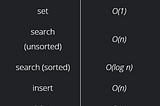 Data Structures: Arrays