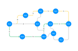 An introduction to evolutionary algorithms for dummies