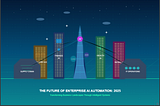2025’s AI Revolution: Transforming Workflows with Automation