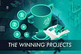The Perfect Brainstorm: Contest Winners