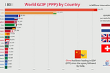 Why it’s China’s turn now