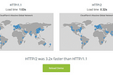 Why you should ditch Browserify and CommonJS in the http/2 world