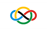 Mathematical Research vs Mathematical Olympiad