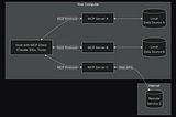 Agent.ai MCP Server Integration with Claude Desktop: A Step-by-Step Tutorial