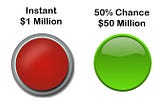 Whats your choice Instant $1 Million or 50% chance of $50 Million ?