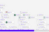 Resources, Timeline, and Final Words from Reid Mihalko’s Accountability Process