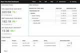 Real-time risk analytics with python and atoti