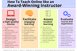 How to Teach Online Like an Award-winning Instructor