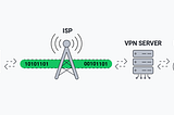 What are VPNs & How Do VPNs Work?