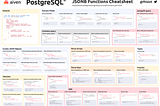 PostgreSQL® JSONB Cheatsheet: Complete & Fast Lookup Guide