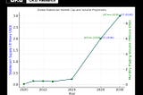 OKG Research：GENIUS法案与香港条例交汇，稳定币立法为何此时提速？