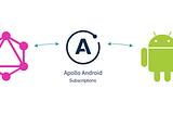 GraphQL WebSocket subscriptions on Android using Apollo