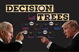 A Visual Guide to Decision Trees