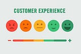 Success in Customer Experience: Building a Q&A page for Bloch