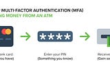 2-Factor Authentication