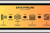 Understanding Data Pipelines — The Backbone of Modern Data Infrastructure