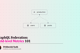 GraphQL Federation : Field-level Metrics 101