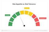Risk Appetite vs. Risk Tolerance: What’s the Difference and Why It Matters