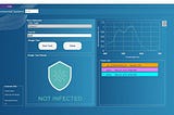 We Need an Alternative to RT-PCR and Rapid Antigen Test