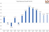 Five Top Tech Stocks Of 2024: Year In Review