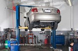 Top 5 Scule Esențiale pentru Orice Service Auto