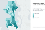 Uber and the Evolving Mobility Landscape in Seattle