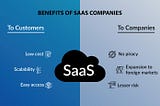 How to Scale Your SaaS Startup?