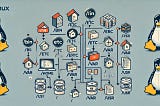 A Beginner’s Guide to the Linux Directory Structure and Its Purpose