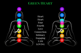 Chakra Integration: Fourth Green Heart — less/MORES