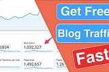 How to Get Free Blog Traffic to New Blog Fast without SEO? (2021)