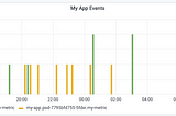 Precise Rate Charts Using Graphite with Client-Side Aggregation