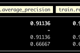 Experiment Tracking with DVC