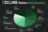 SportsIcon: Product Overview