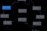 Australian Radars Coming to RadarScope Soon
